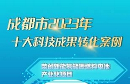 Ƽɹѡɶ2023ʮƼɹת